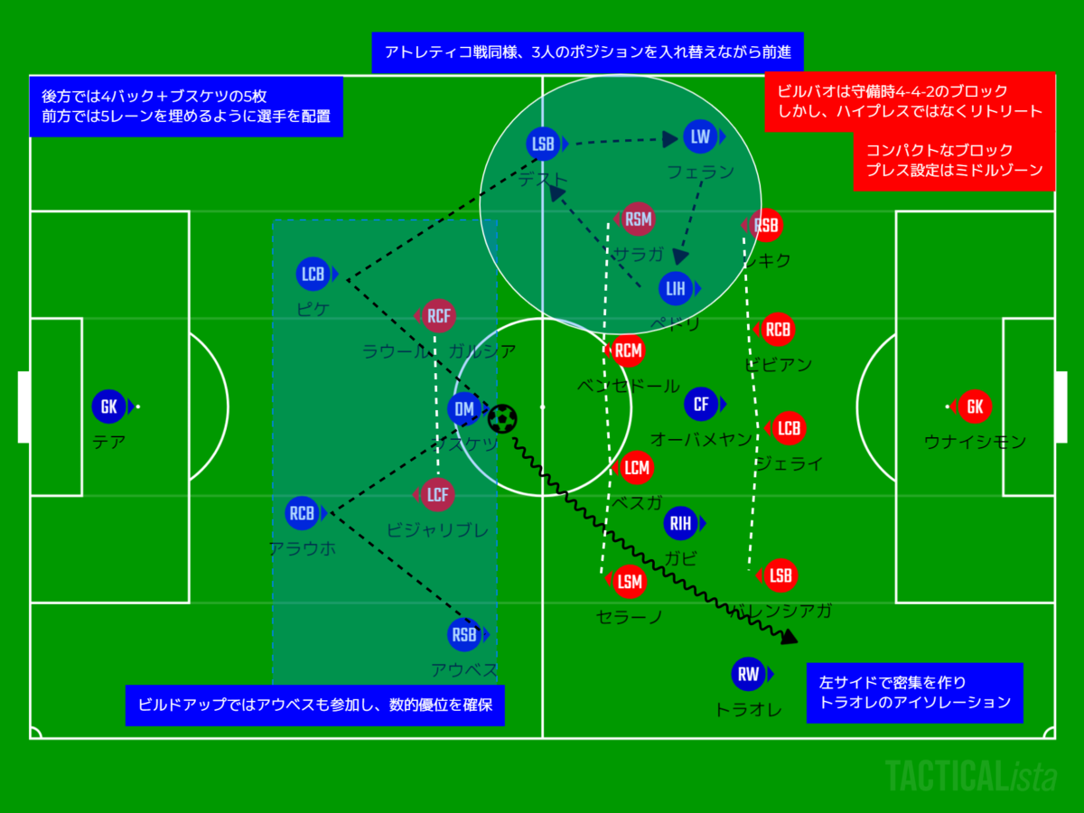 f:id:cule_tactical:20220302134614p:plain