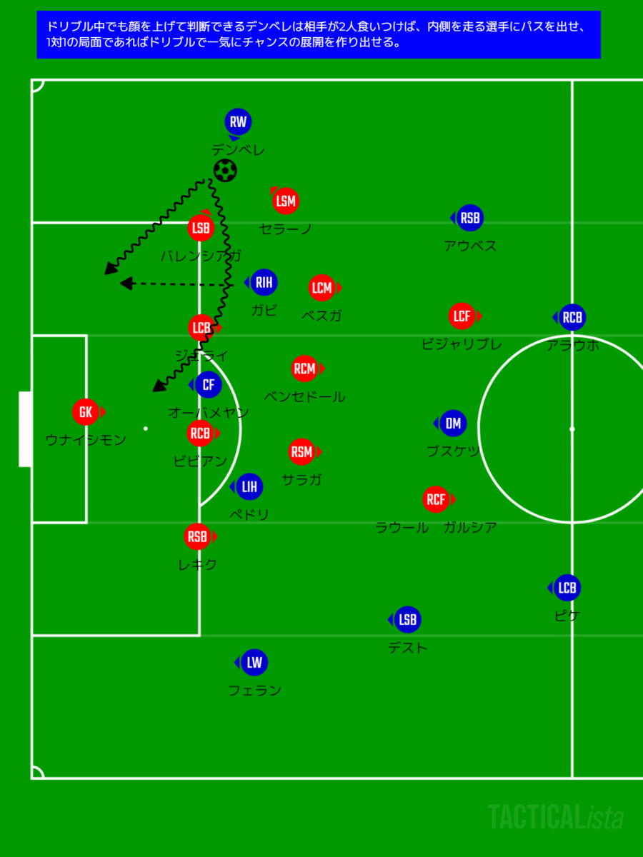 f:id:cule_tactical:20220302174544p:plain
