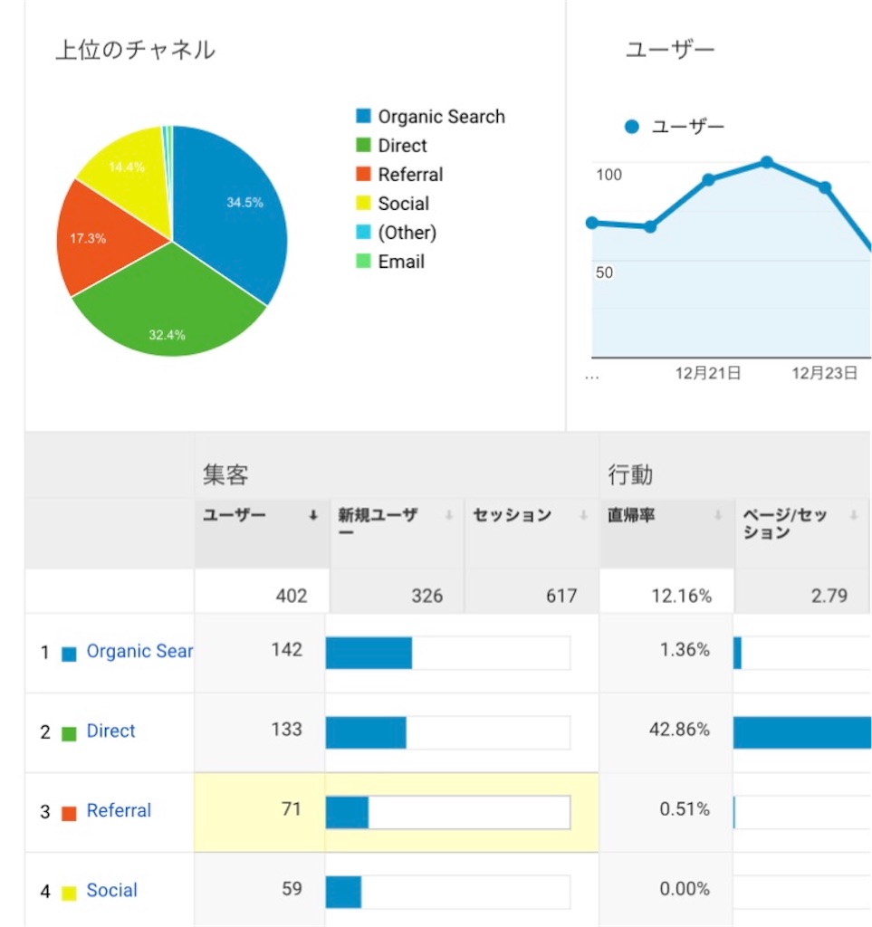 f:id:cumata-tan:20201226150826j:plain