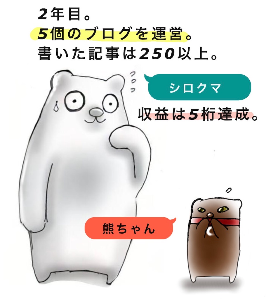 f:id:cumata-tan:20211012184615j:plain