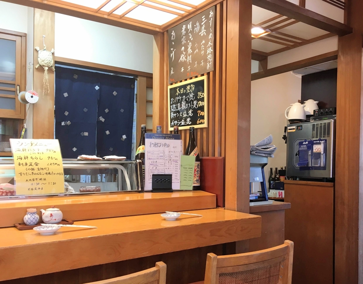 f:id:cumicumi100:20191110201703j:plain