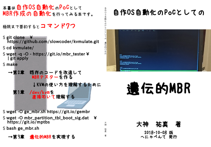 f:id:cupnes:20181003003154j:image:h350 f:id:cupnes:20181003003154j:image:h350