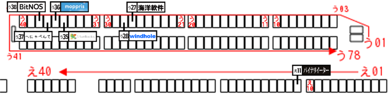 f:id:cupnes:20190331105255p:plain