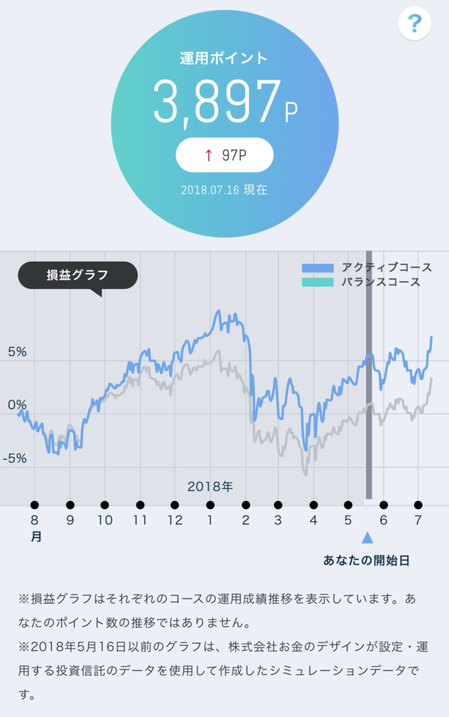 f:id:cuptan:20180716145626p:plain f:id:cuptan:20180716145626p:plain