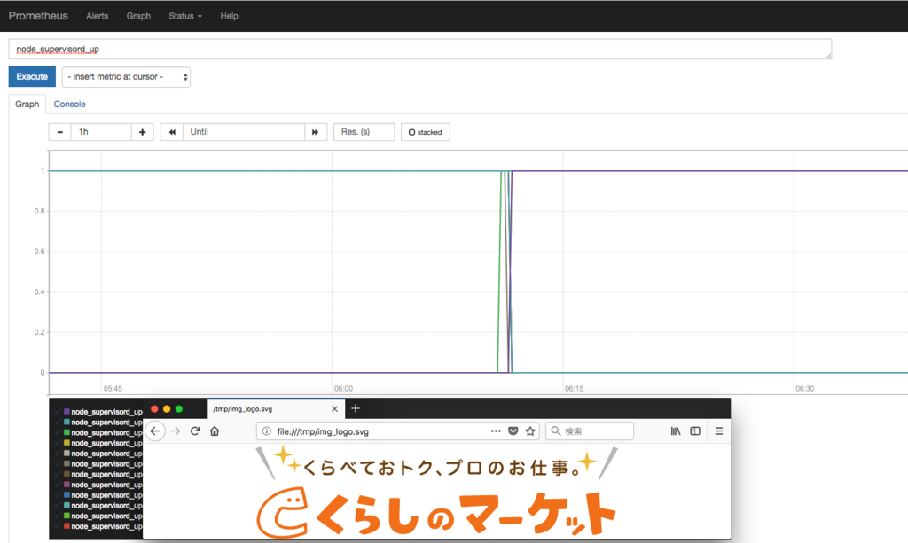 f:id:curama-tech:20180215132031p:plain f:id:curama-tech:20180215132031p:plain