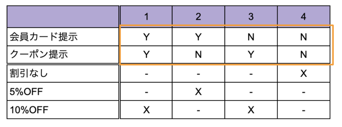 f:id:curama-tech:20201028125221p:plain f:id:curama-tech:20201028125221p:plain