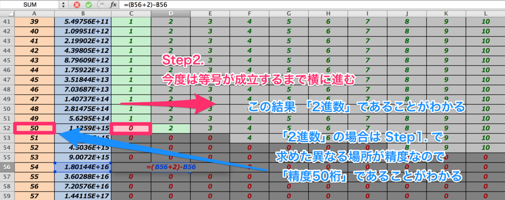 f:id:curekoshimizu:20170122141743p:plain f:id:curekoshimizu:20170122141743p:plain