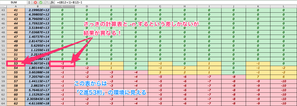 f:id:curekoshimizu:20170122142859p:plain f:id:curekoshimizu:20170122142859p:plain