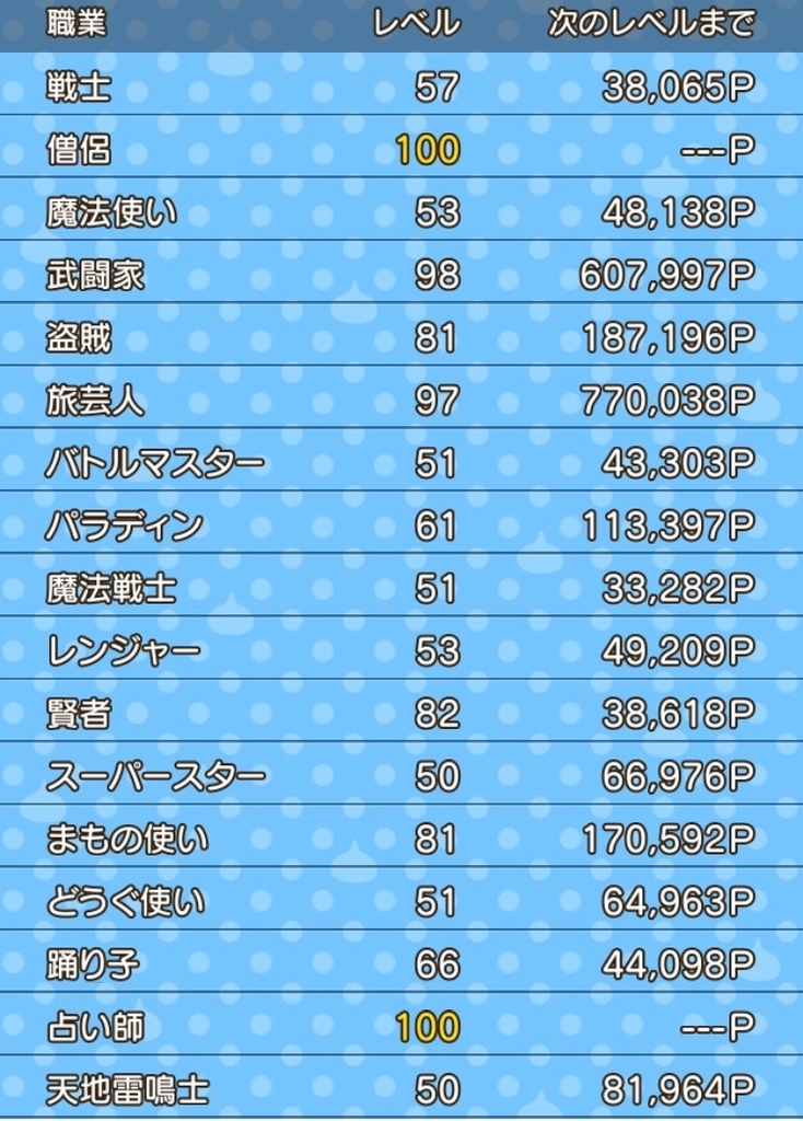 f:id:curenameko:20190113232703j:plain f:id:curenameko:20190113232703j:plain