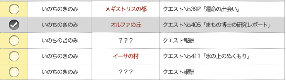 f:id:curenameko:20191009105010p:plain f:id:curenameko:20191009105010p:plain