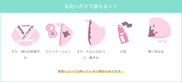宅配クリーニングトトノエの丸洗いで落ちるシミ