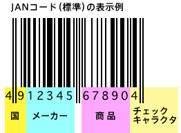 f:id:curiosity365:20190121235237p:plain