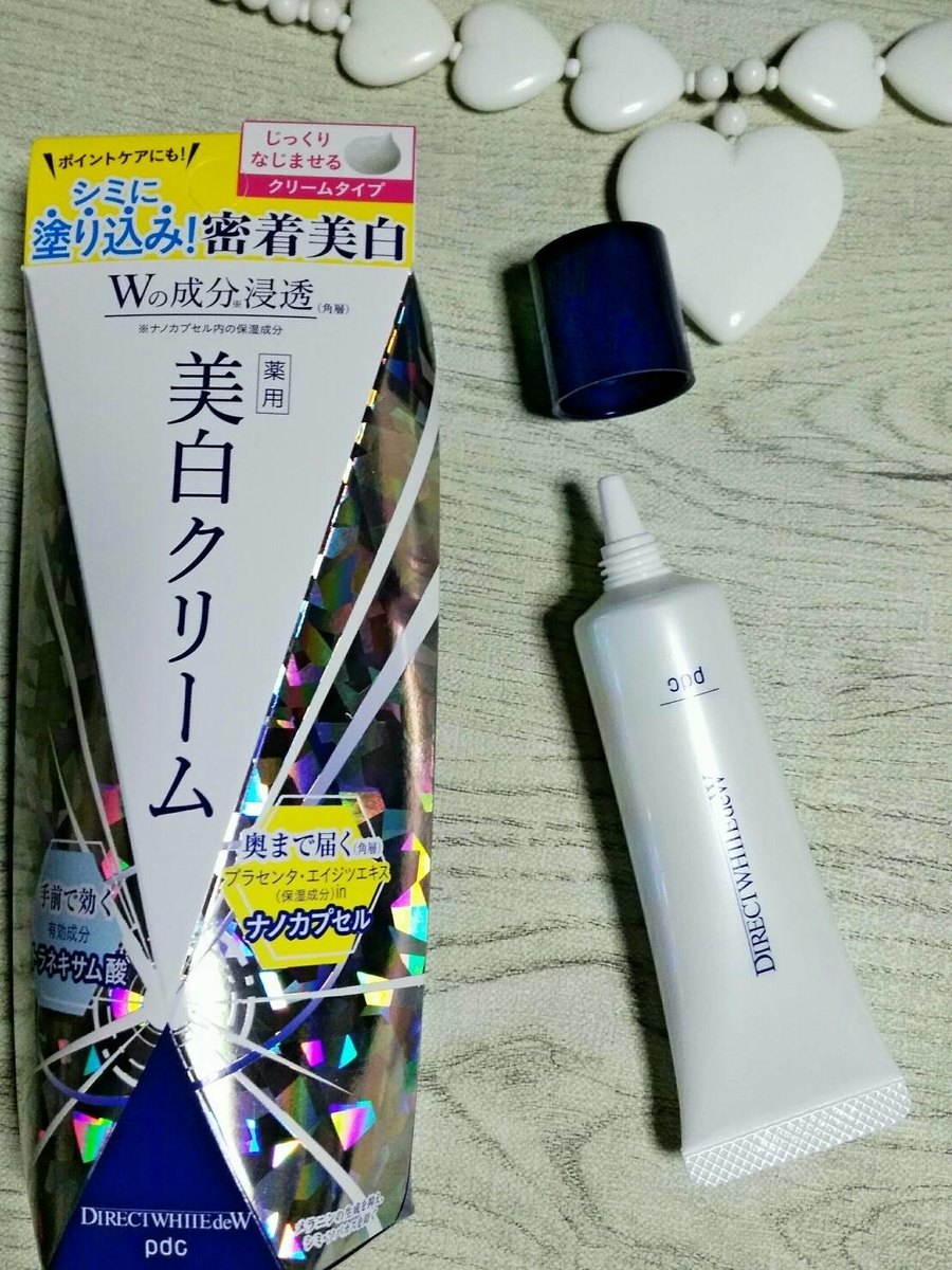 f:id:curiousol:20190609160516j:plain f:id:curiousol:20190609160516j:plain