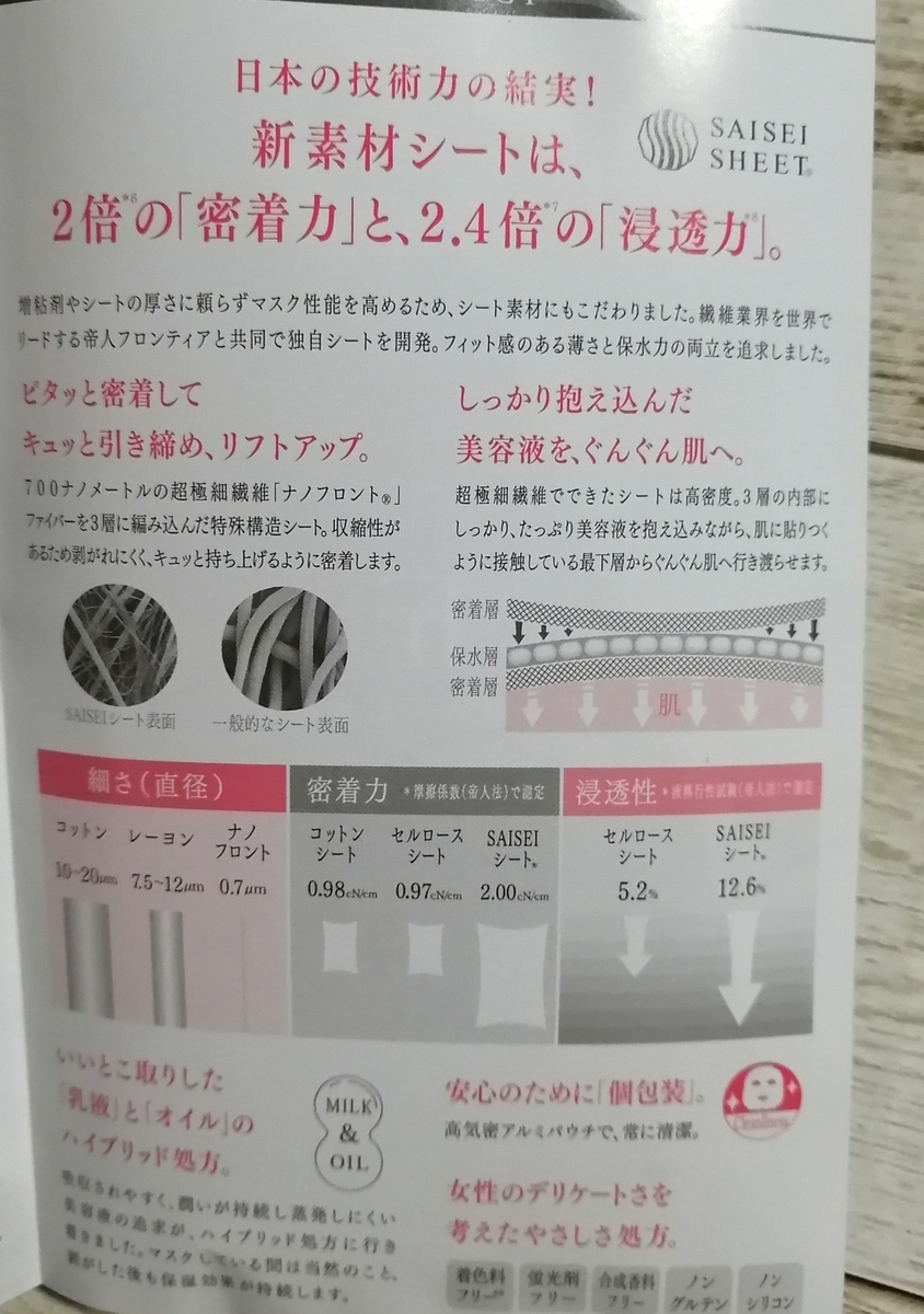 フローフシsaiseiシートマスク 目元用使ってみました 好奇心旺盛olが発信