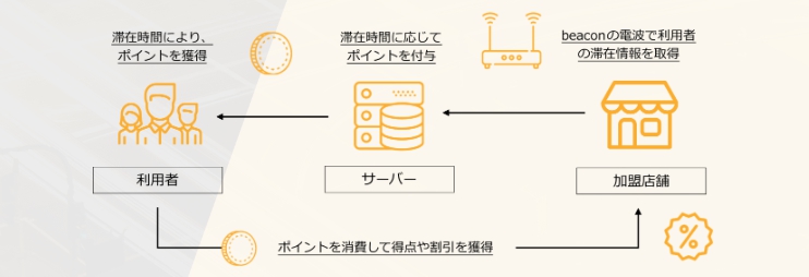 f:id:currencyk:20181026121251j:plain f:id:currencyk:20181026121251j:plain