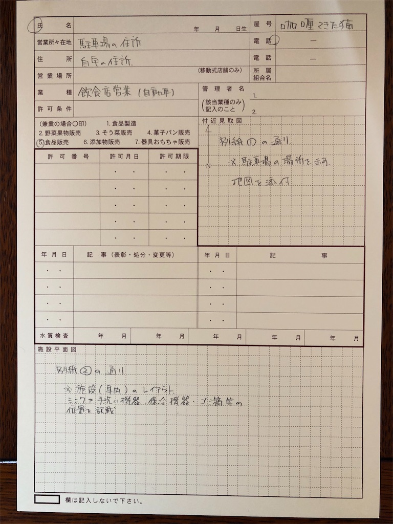 備忘録5】飲食店営業-山口県全域（下関市除く）取得しました！ - Curry