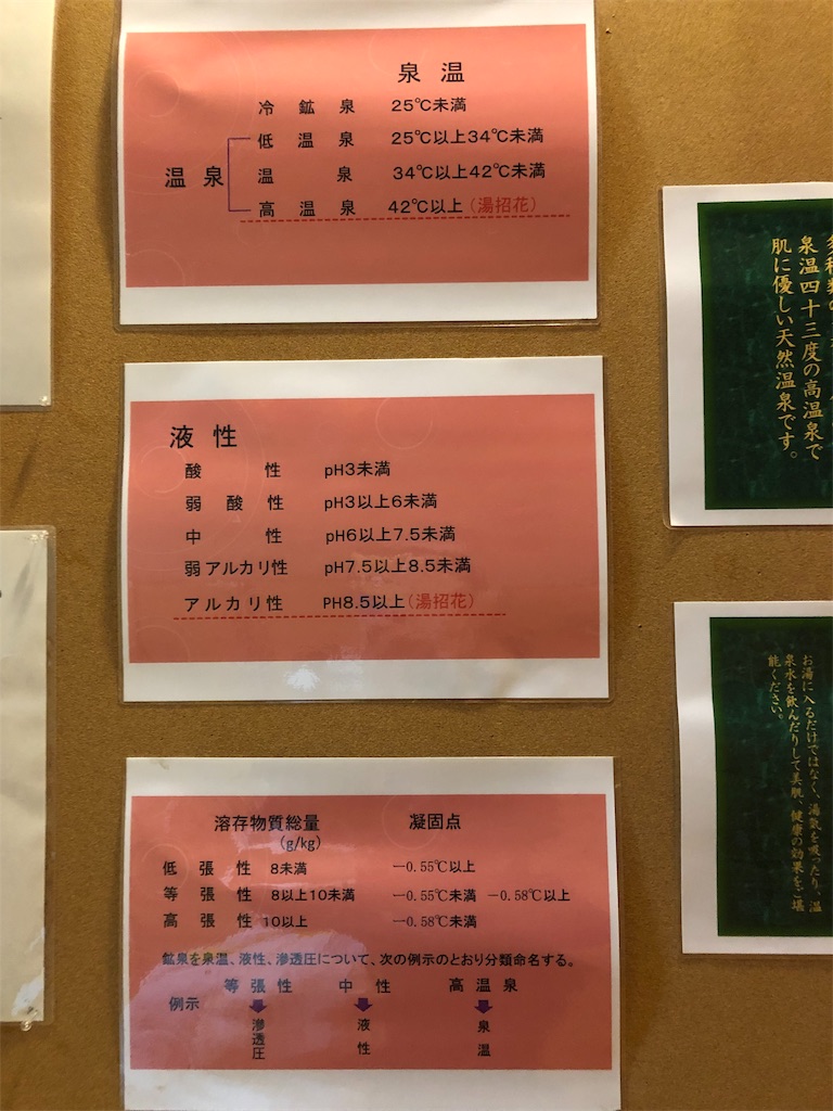 f:id:curry-neco:20190115103917j:image f:id:curry-neco:20190115103917j:image