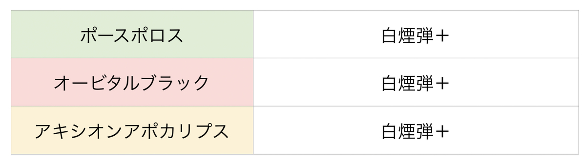 f:id:currybread_gbf:20210702004148j:plain