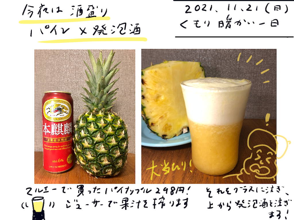 21 11 21 日 知られざるフレッシュジュース お酒の世界 大阪便り Since 22