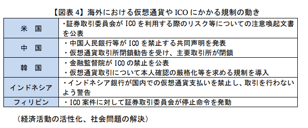 f:id:currypurin:20180222225459p:plain f:id:currypurin:20180222225459p:plain