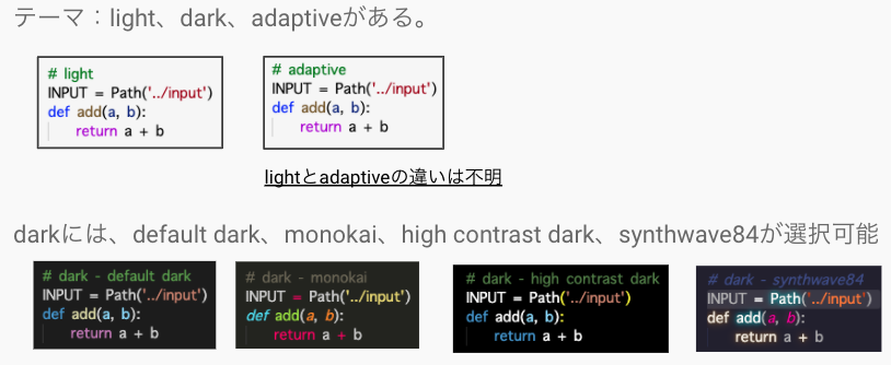 f:id:currypurin:20210303005846p:plain
