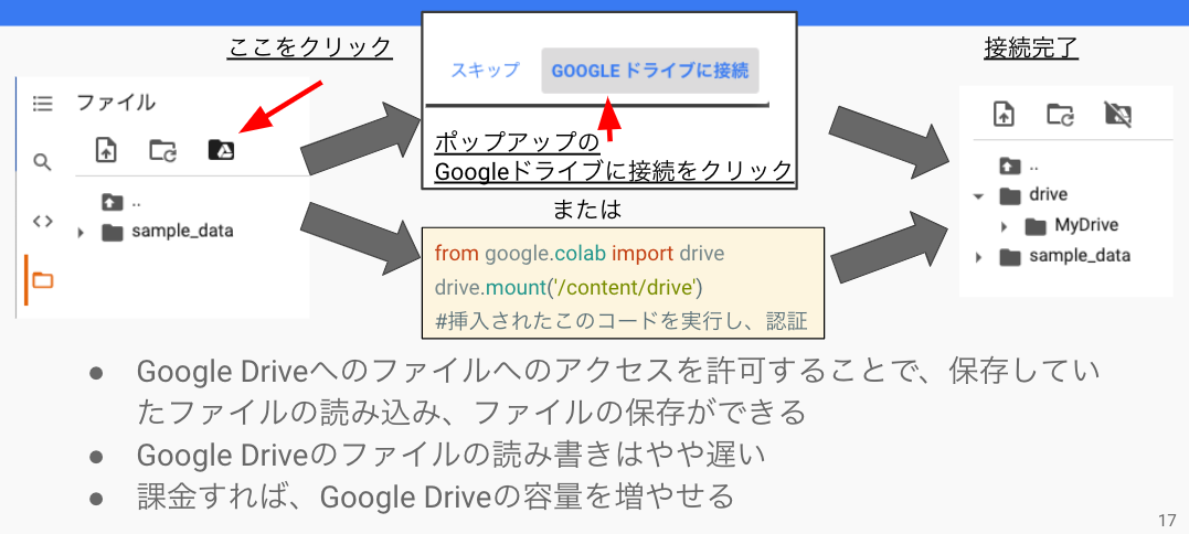 f:id:currypurin:20210304015823p:plain