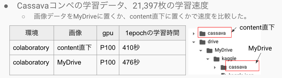 f:id:currypurin:20210304020319p:plain