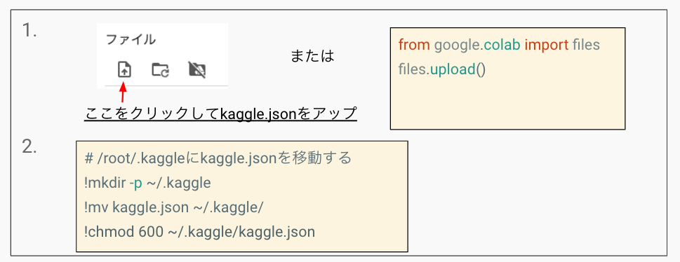 f:id:currypurin:20210304020813p:plain