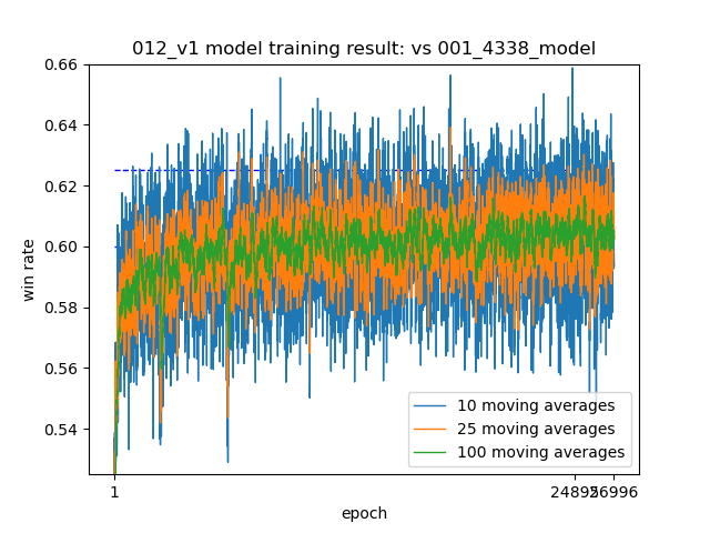 f:id:currypurin:20210809214022p:plain