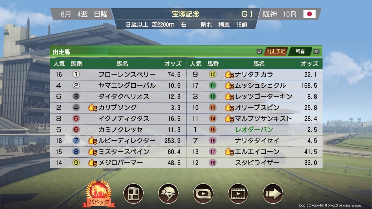 f:id:currytyuudoku:20190331164329j:plain f:id:currytyuudoku:20190331164329j:plain