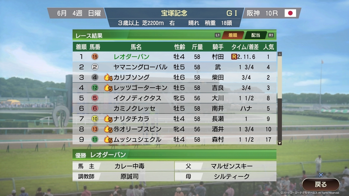 f:id:currytyuudoku:20190331164504j:plain f:id:currytyuudoku:20190331164504j:plain