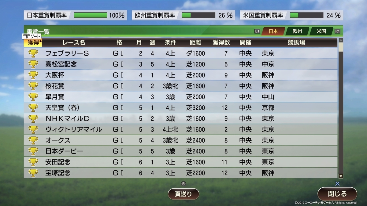 f:id:currytyuudoku:20190607062418j:plain