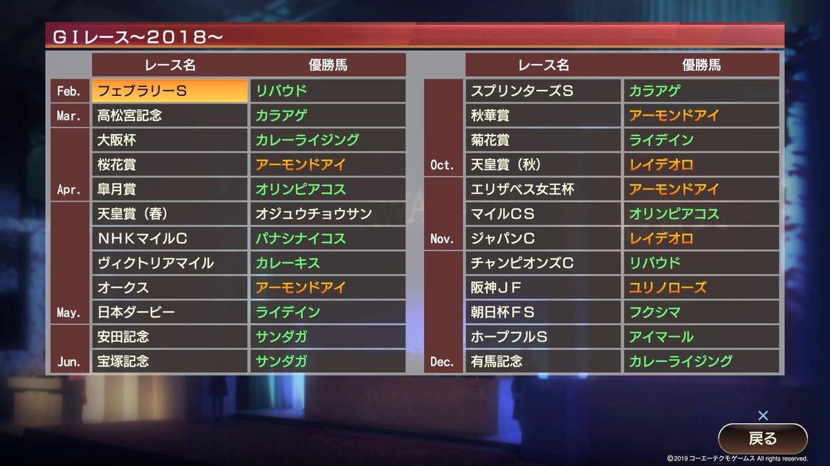 f:id:currytyuudoku:20190607063705j:plain
