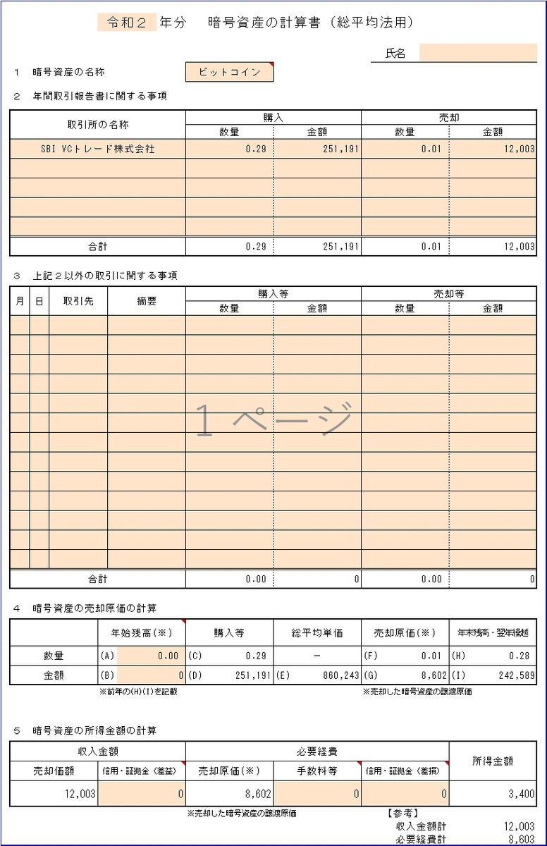 ビットコイン 初心者のための確定申告 - カーブのWealthNavi研究