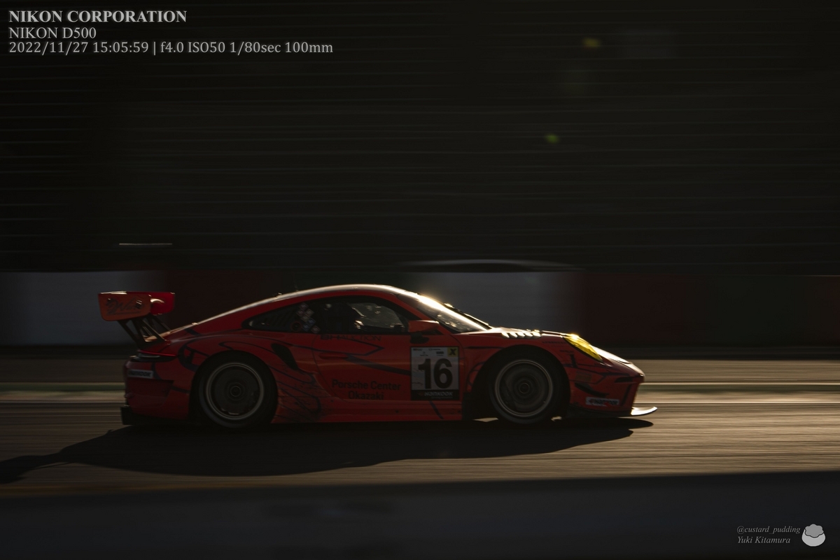 鈴鹿サーキットでレーシングカーをどう撮るか その22 - #プリンは