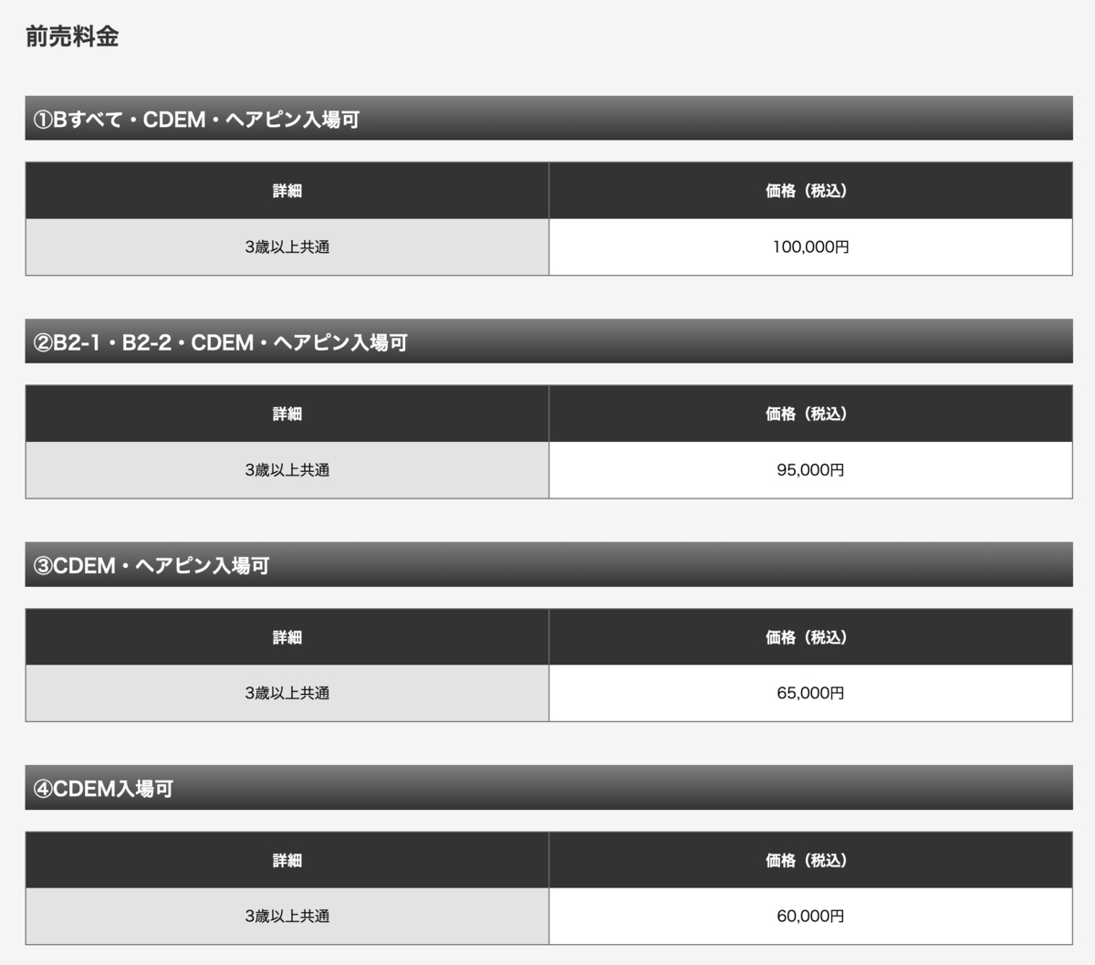F1チケット定価65000 F1チケット定価65000