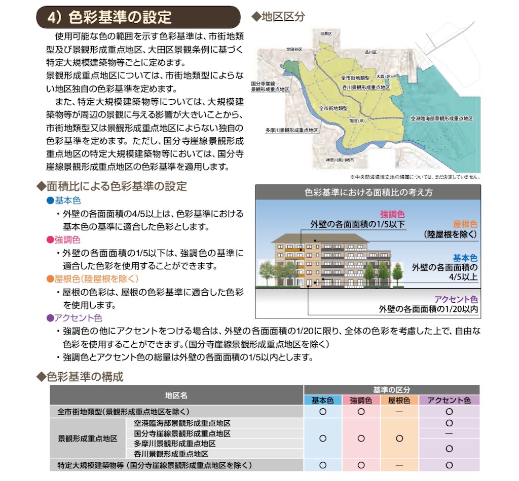 f:id:custom-built-home:20190918170016j:image
