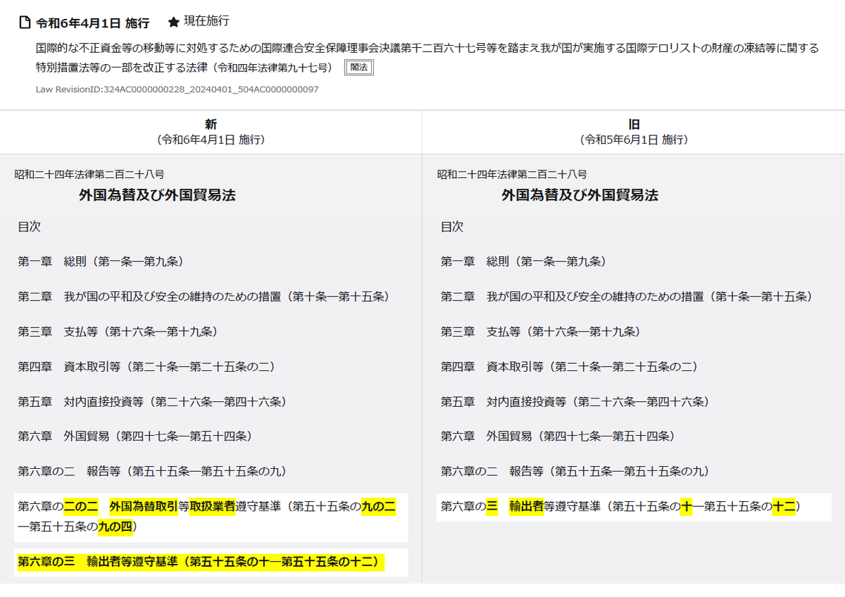 Eガバメント 法令検索 – 法令データ検索 – eガバメント 法令検索 について掘り下げる – KZCWB