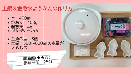 金魚ゼリー　cuteobento Maki ogawa