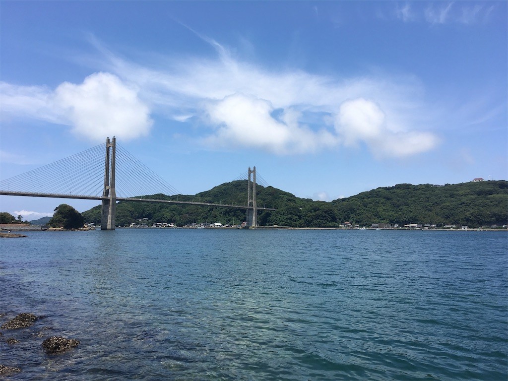 f:id:cutie_blue:20190715164947j:image f:id:cutie_blue:20190715164947j:image