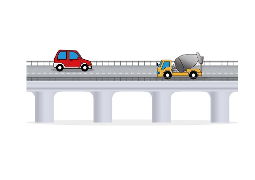 中部横断道 遂につながった山梨 静岡間 ゆるキャン 聖地身延 カトラス アメ車 旧車 イラスト