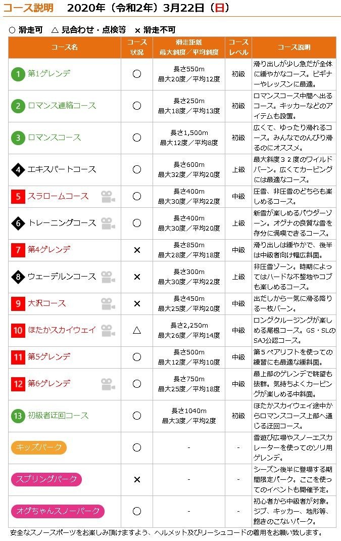 f:id:cutxout:20200322110357j:plain f:id:cutxout:20200322110357j:plain