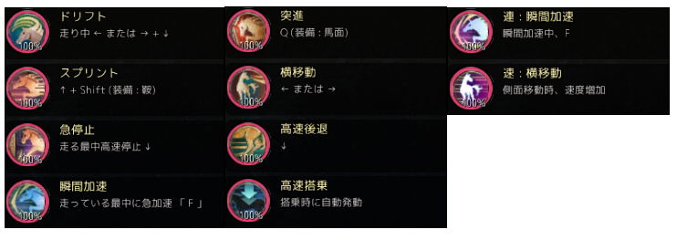 f:id:cuukoko:20170516204132j:plain