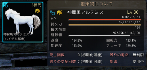 ブリーダー必見 9世代幻想馬アドゥアナートの作り方 ぽぉろぐ Wzの黒い砂漠ブログ ブリーダー必見 9世代幻想馬アドゥアナートの作り方 ぽぉろぐ Wzの黒い砂漠ブログ