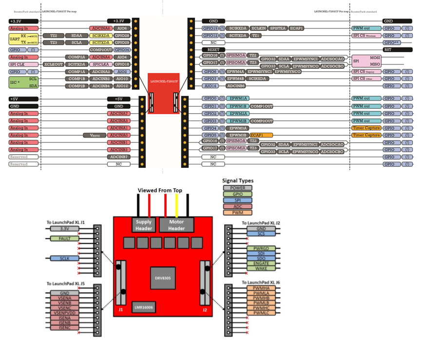 f:id:cvl-robot:20161020152238p:plain f:id:cvl-robot:20161020152238p:plain