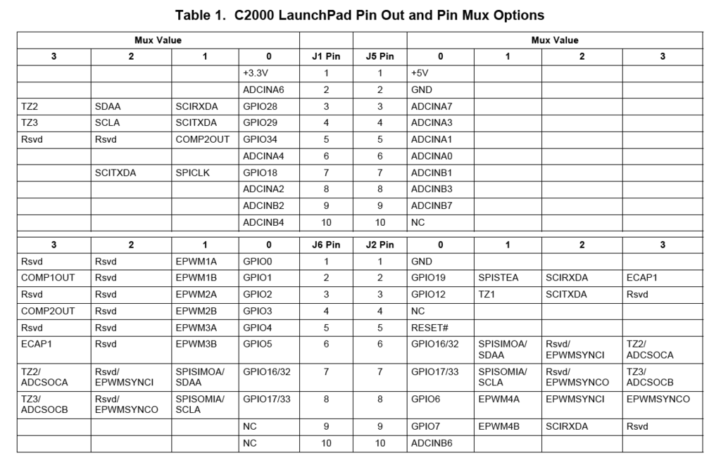 f:id:cvl-robot:20161219215744p:plain f:id:cvl-robot:20161219215744p:plain