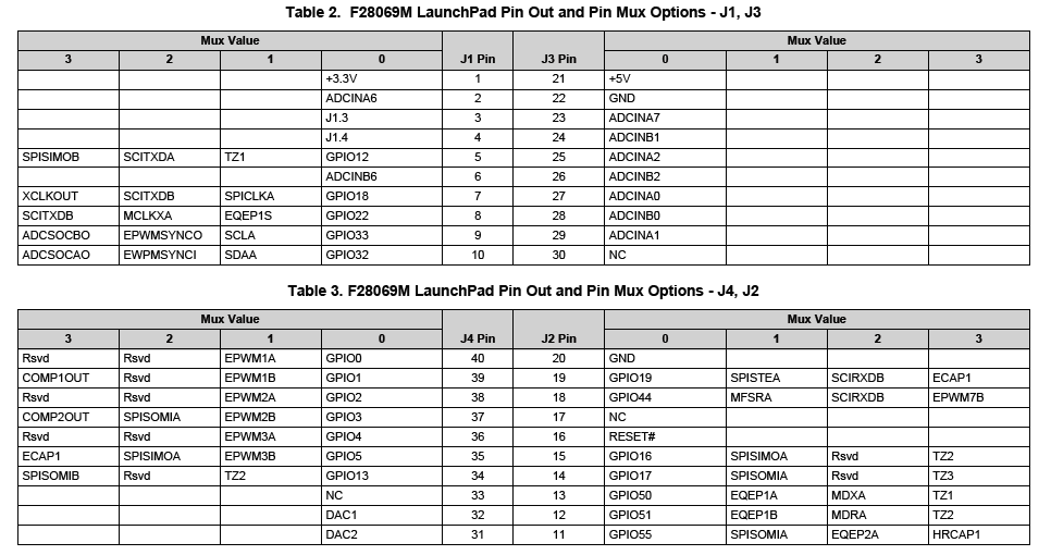 f:id:cvl-robot:20161219215750p:plain f:id:cvl-robot:20161219215750p:plain