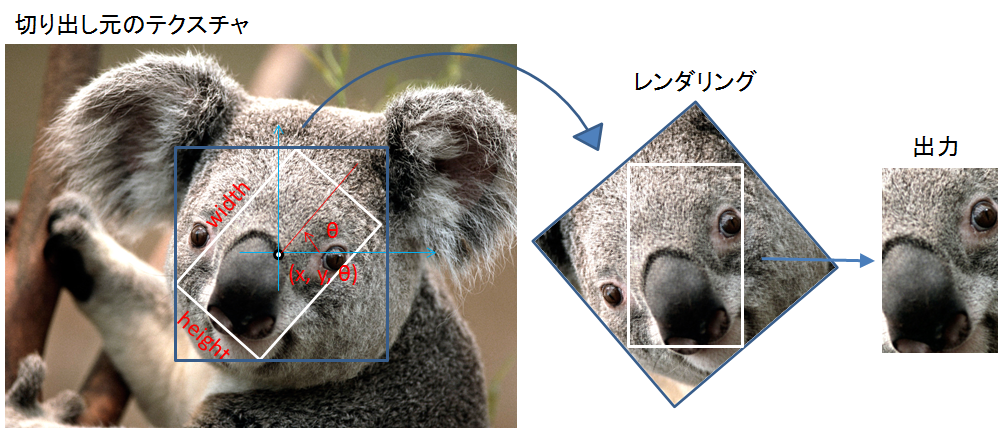 f:id:cvl-robot:20170518171139p:plain f:id:cvl-robot:20170518171139p:plain