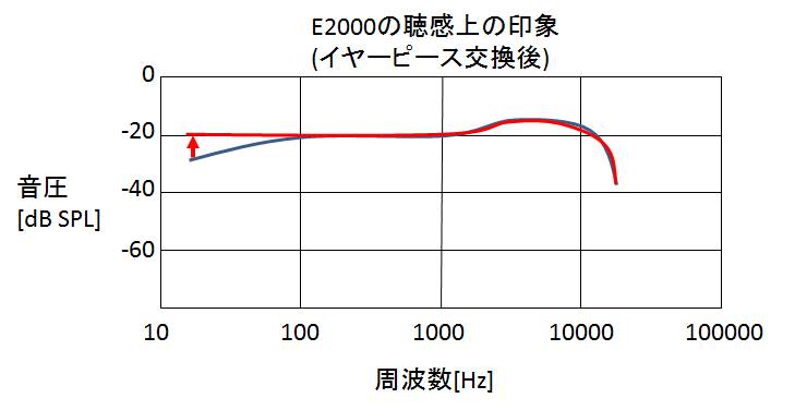 f:id:cvl-robot:20180201143957p:plain f:id:cvl-robot:20180201143957p:plain