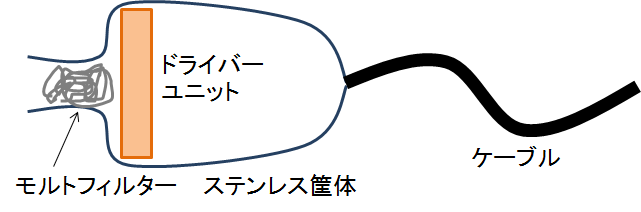 f:id:cvl-robot:20180206143131p:plain